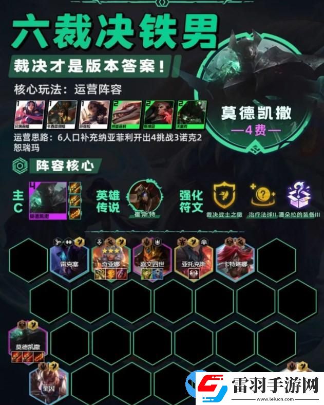 云頂之弈13.20最強(qiáng)陣容推薦