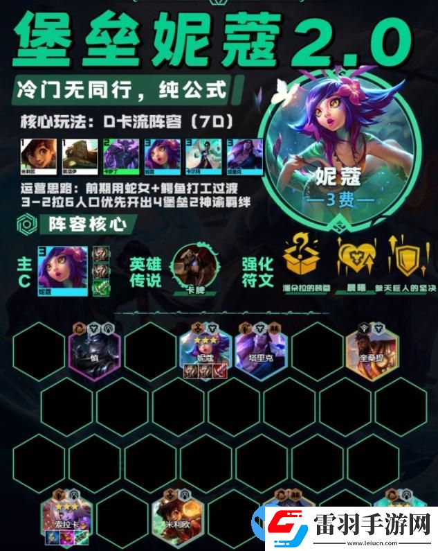 云頂之弈13.20最強(qiáng)陣容推薦