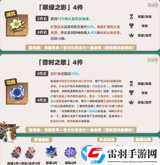 原神4.4版本閑云培養(yǎng)攻略大全