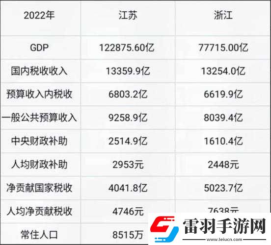 國精產品一線二線三線區(qū)別