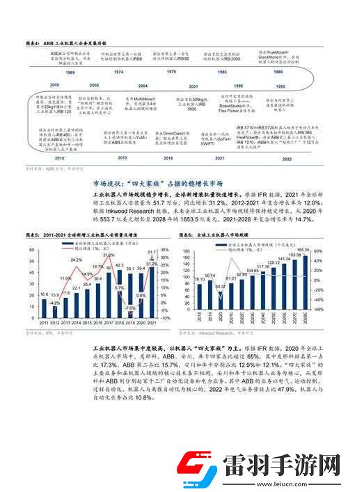 歐美人當(dāng)前游戲主機(jī)偏好