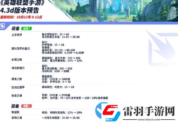 英雄聯(lián)盟手游4.3D版本什么時(shí)候更新