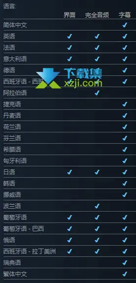 《漫威蜘蛛俠重制版》中文界面怎么調 中文界面設置方法