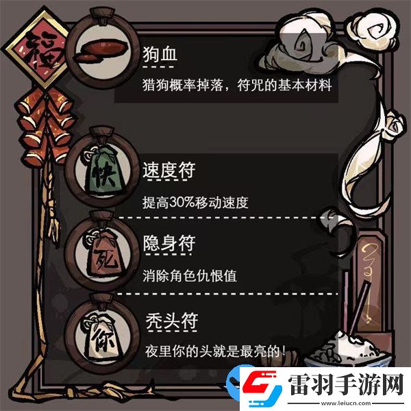 饑荒聯(lián)機(jī)版恐怖風(fēng)MOD道具一覽