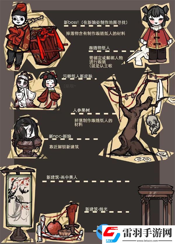 饑荒聯(lián)機(jī)版恐怖風(fēng)MOD道具一覽