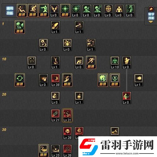 DNF街霸深度攻略屬性堆砌秘籍助你稱(chēng)霸戰(zhàn)場(chǎng)！