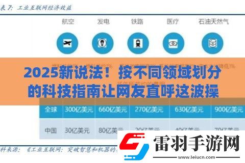 2025新說法！按不同領(lǐng)域劃分的科技指南讓友直呼這波操作真香