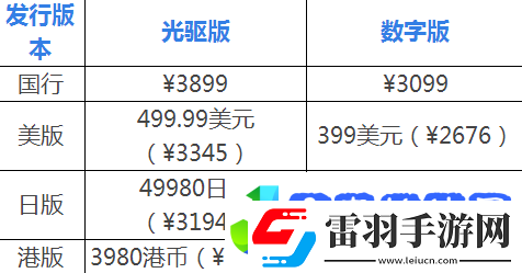 ps5發(fā)售價格