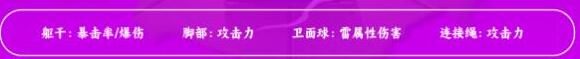 崩壞星穹鐵道2.0景元遺器搭配推薦