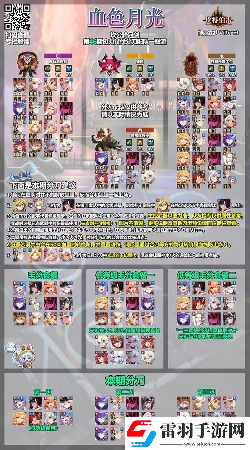 坎公騎冠劍火塔40層通關(guān)陣容搭配全攻略
